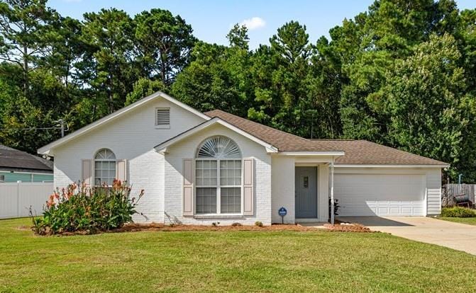 8401 Canaan Circle, Columbus, GA, 31904