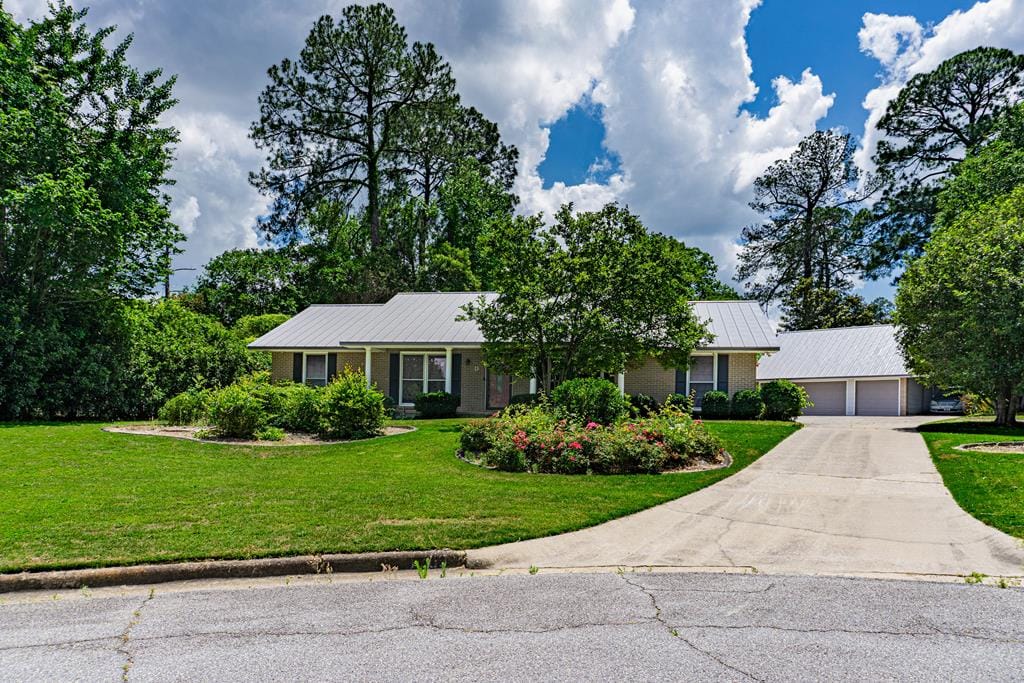 1709 Ashwood Court, Columbus, GA, 31904