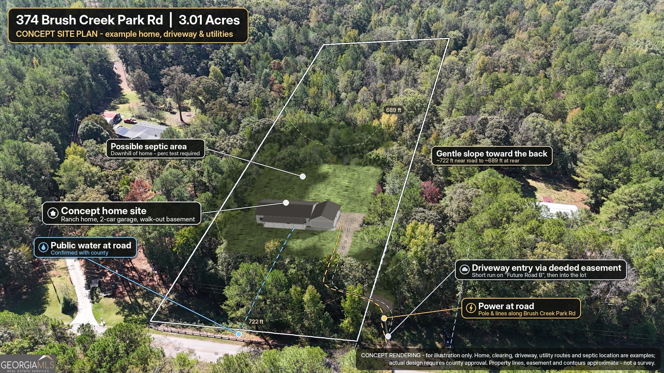 374 Brush Creek Park Rd, Franklin, GA 30217