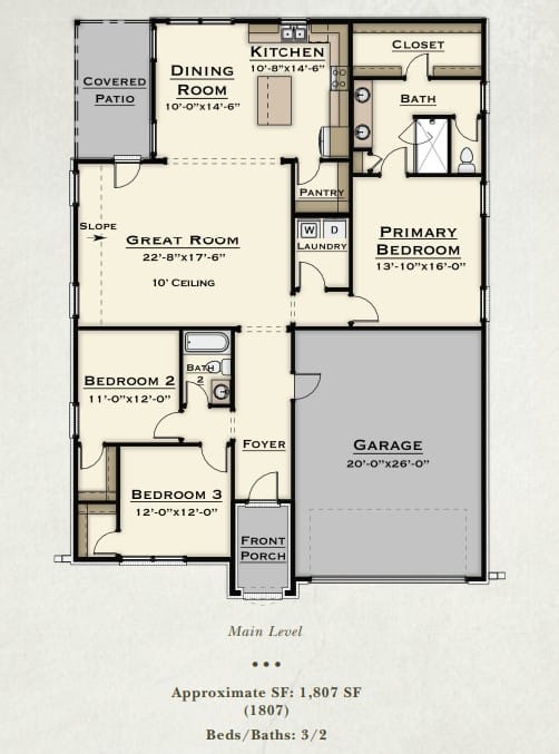3085 Mimms Trl Rd, Auburn, AL 36832