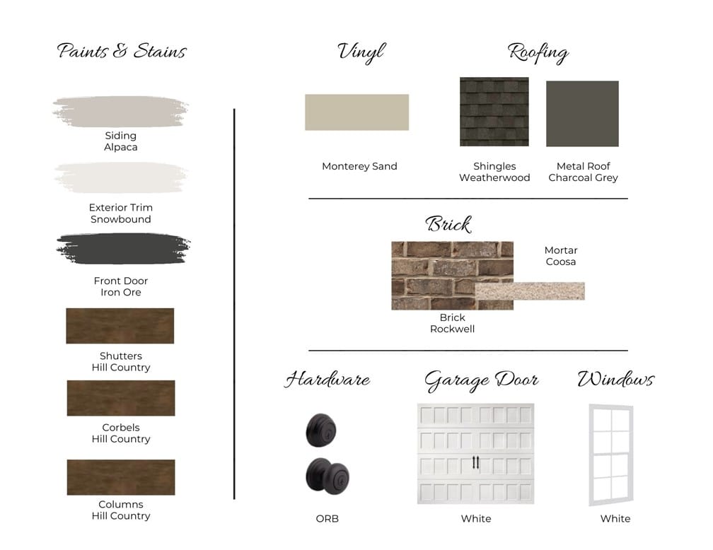 246 SUMMER, Opelika, AL, 36804, Lot 64 Exterior design board
