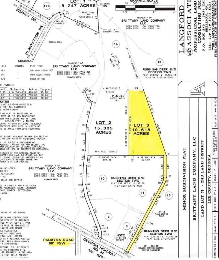 934 Hwy 32w, Leesburg, GA, 31763