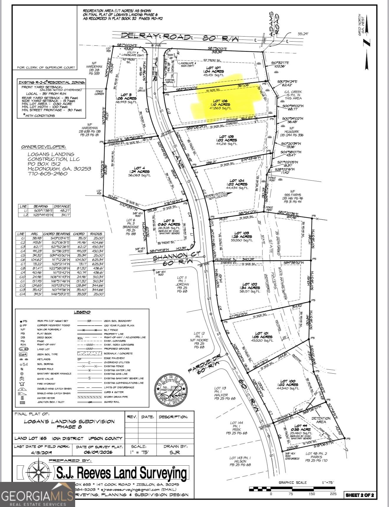 0 Tyler Lane #Lot 106, Thomaston, GA, 30286