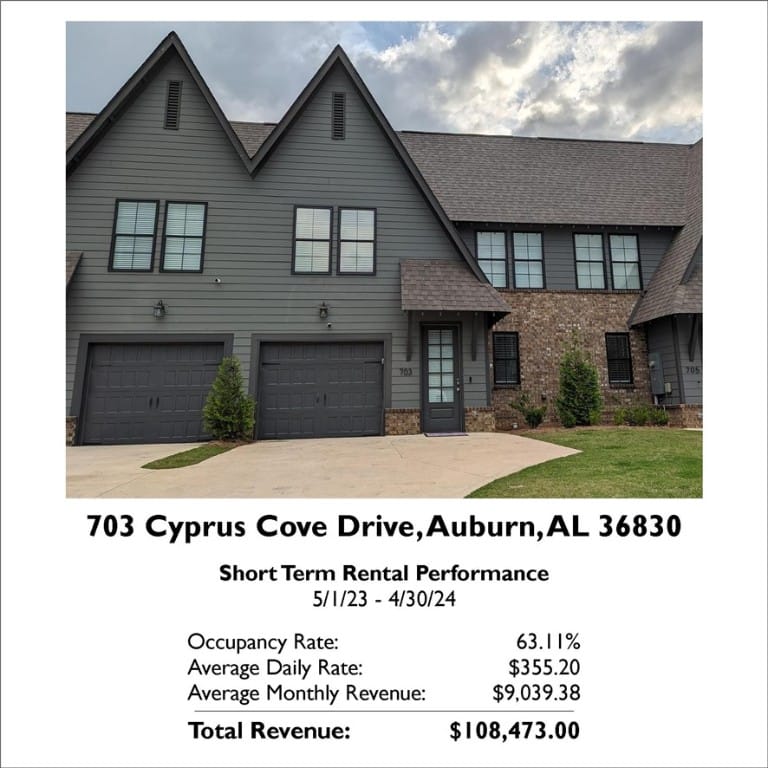 703 CYPRUS COVE, Auburn, AL, 36830 — Photo 2