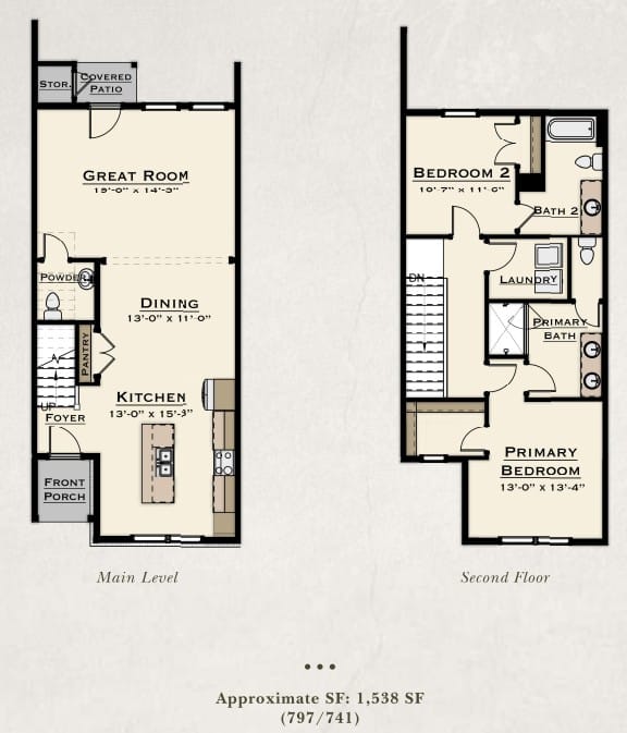 2903 BENNETT, Auburn, AL, 36832
