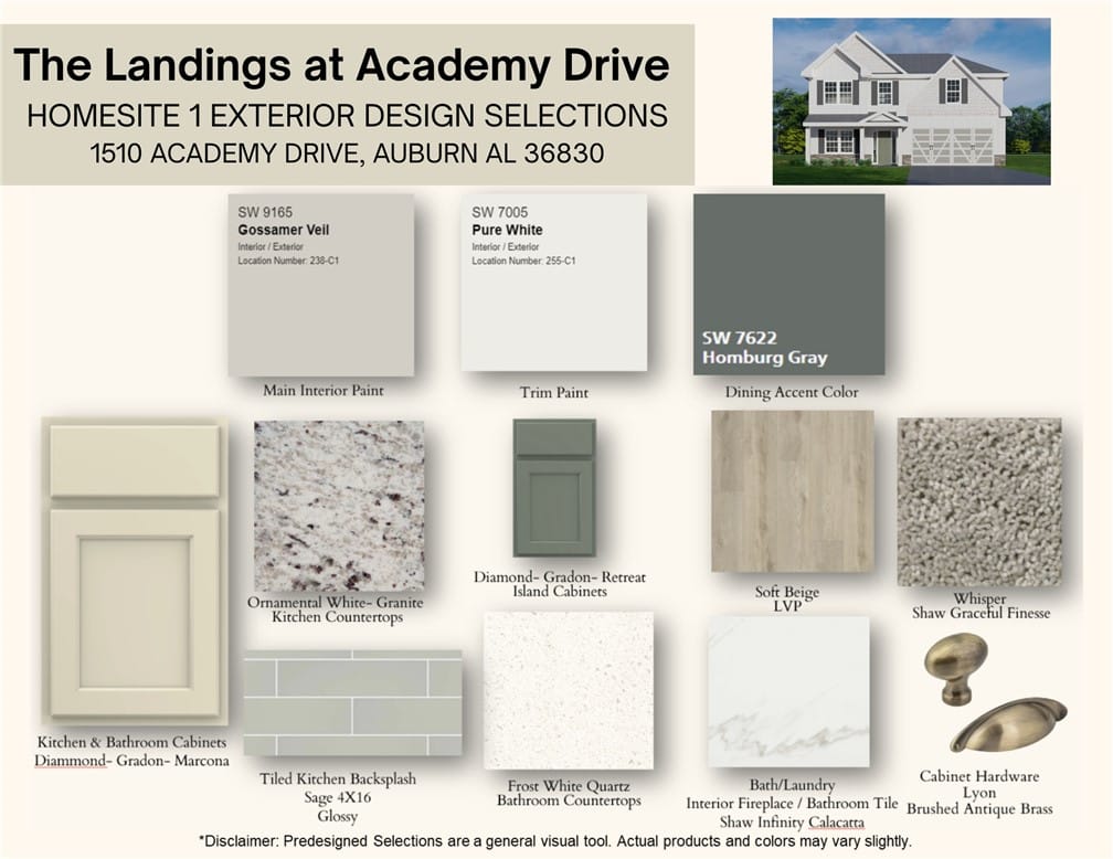 1510 Academy Drive, Auburn, AL, 36830 — Photo 3