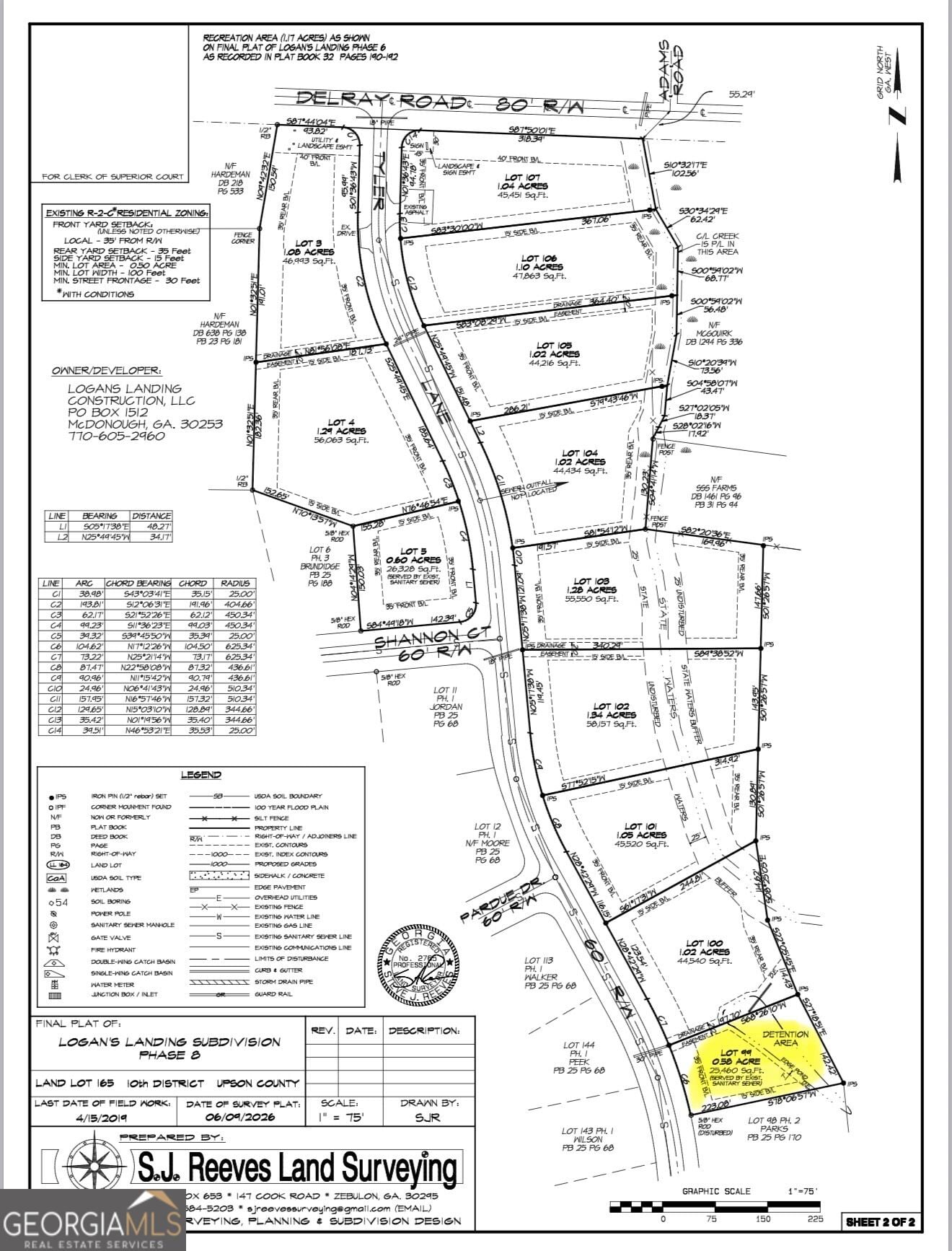 0 Tyler Lane #Lot 99, Thomaston, GA, 30286
