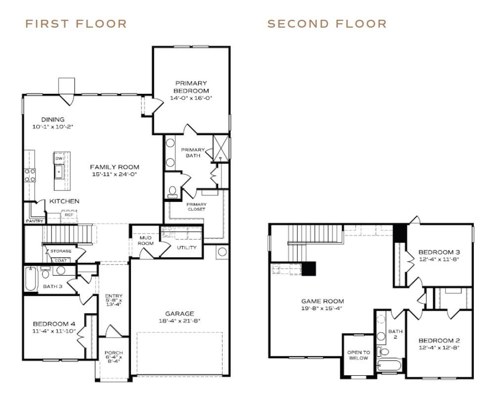7781 Coppice Drive, Midland, GA, 31820