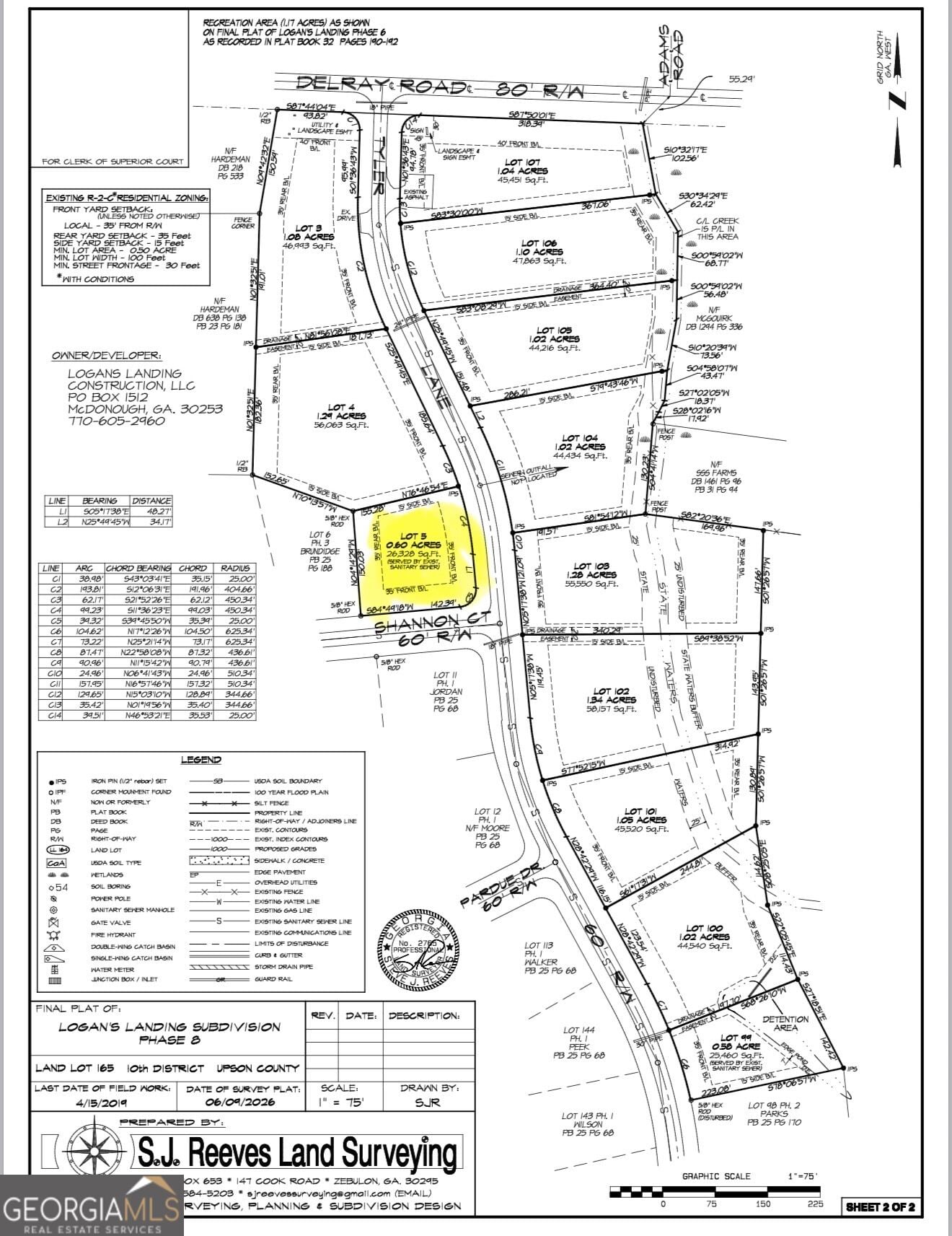 0 Tyler Lane #lot 5, Thomaston, GA, 30286