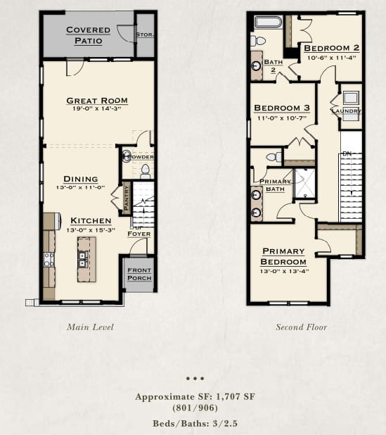 2909 BENNETT, Auburn, AL, 36832