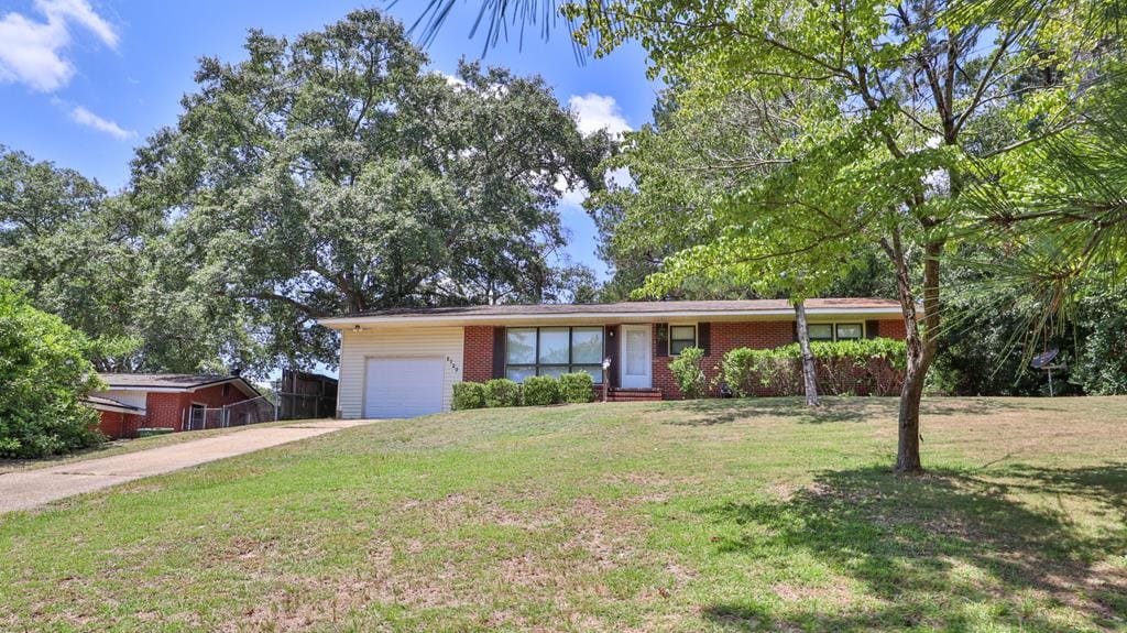 2729 Fernwood Avenue, Columbus, GA, 31907