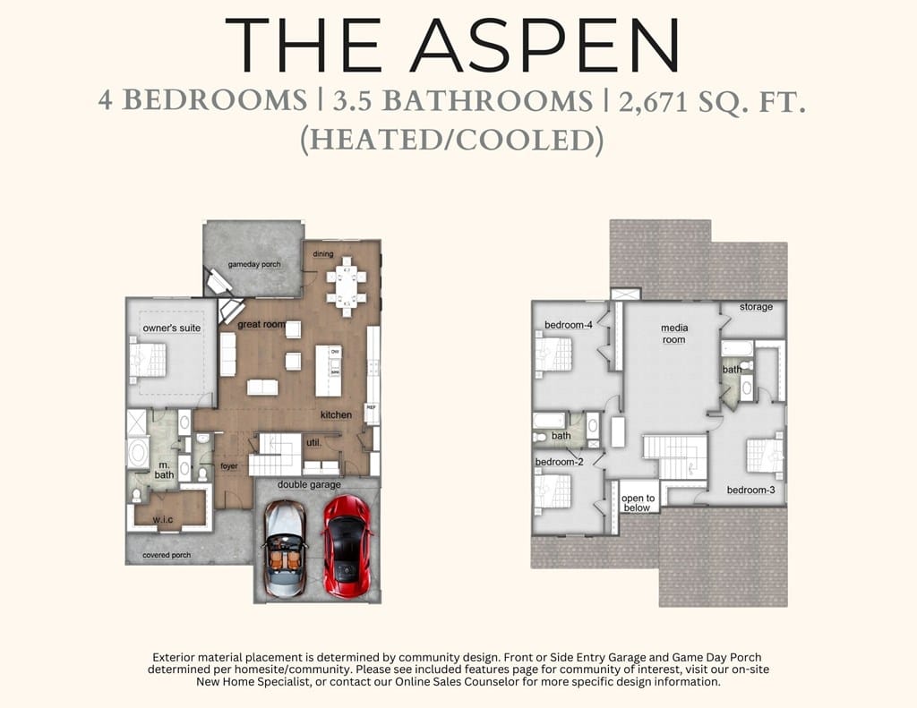 1628 Havens Ct, Auburn, AL 36832