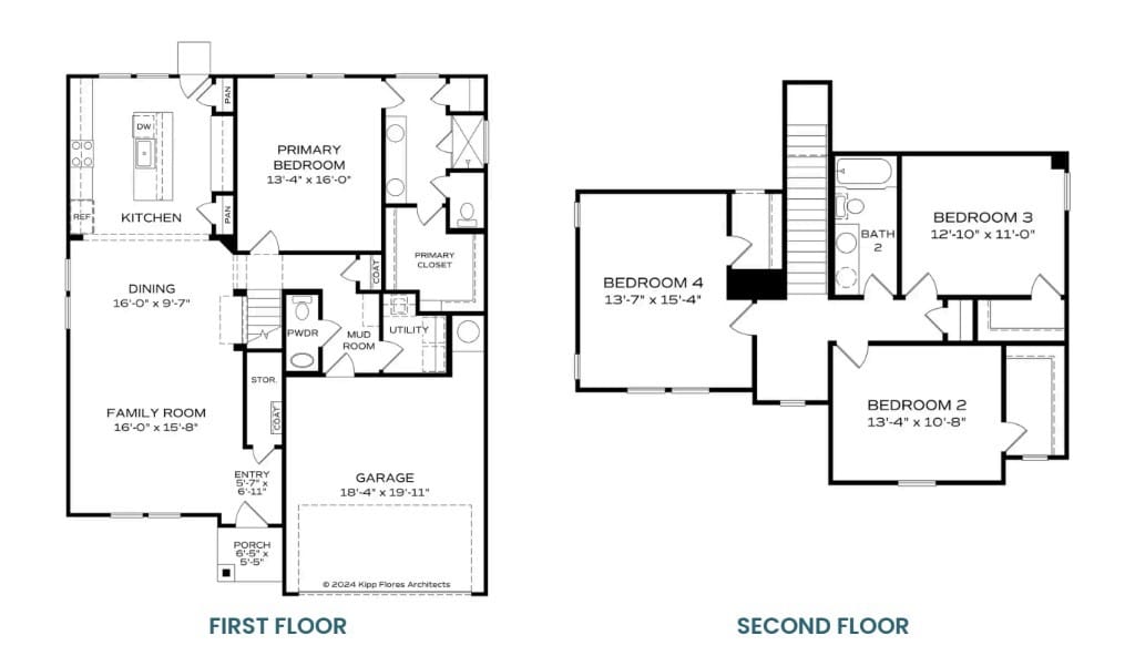 2977 EDITH ANN, Opelika, AL, 36801 — Photo 2