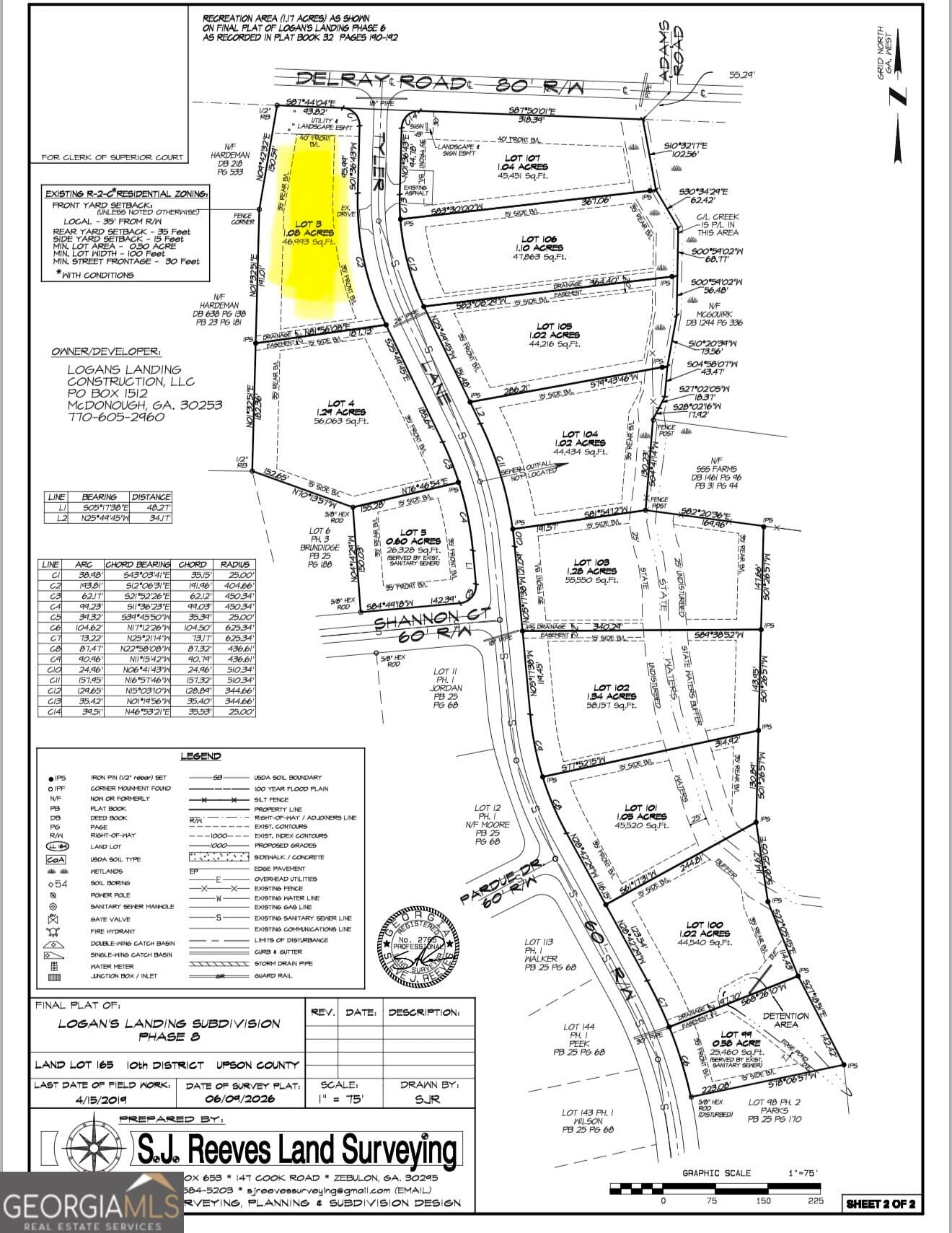 0 Tyler Lane #lot 3, Thomaston, GA, 30286