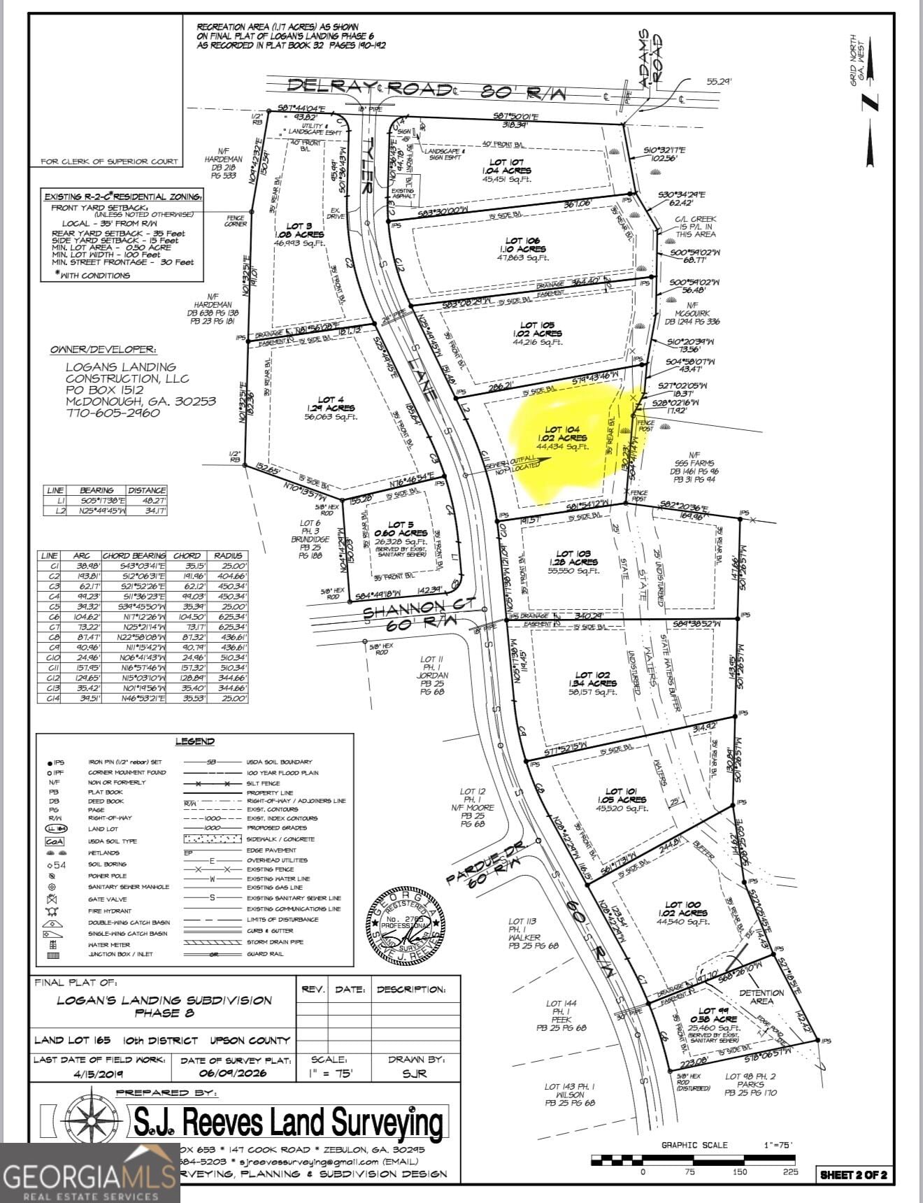 0 Tyler Lane #Lot 104, Thomaston, GA, 30286