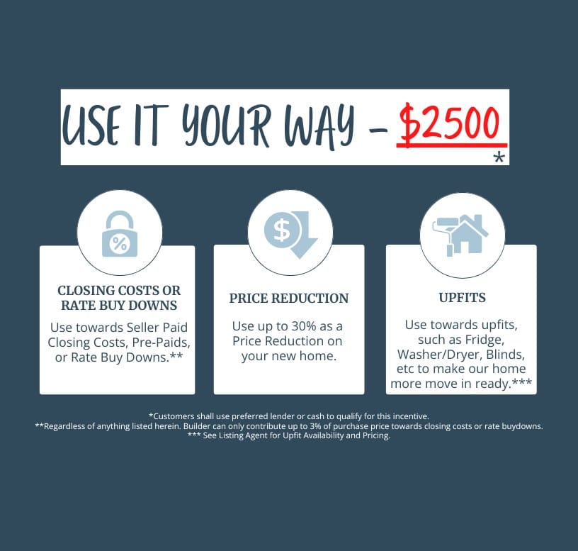 129 Chinaberry Street, Pine Mountain, GA, 31822 — Photo 3