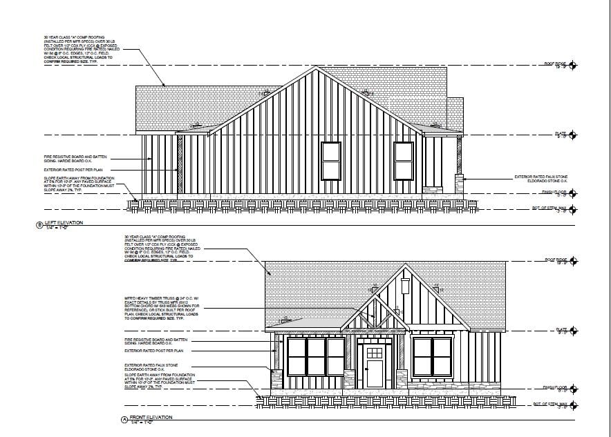 13 Elm Dr, Pine Mountain, GA 31822