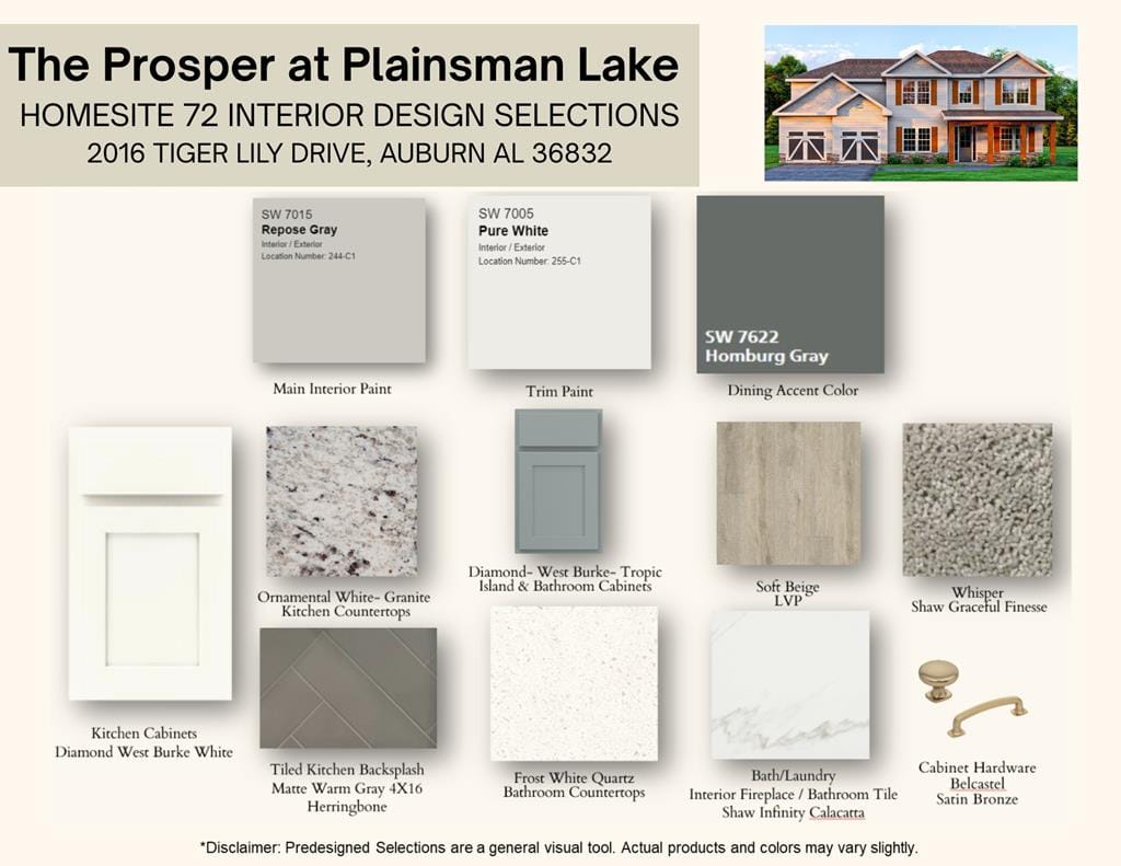 2016 Tiger Lily Drive, Auburn, AL, 36832