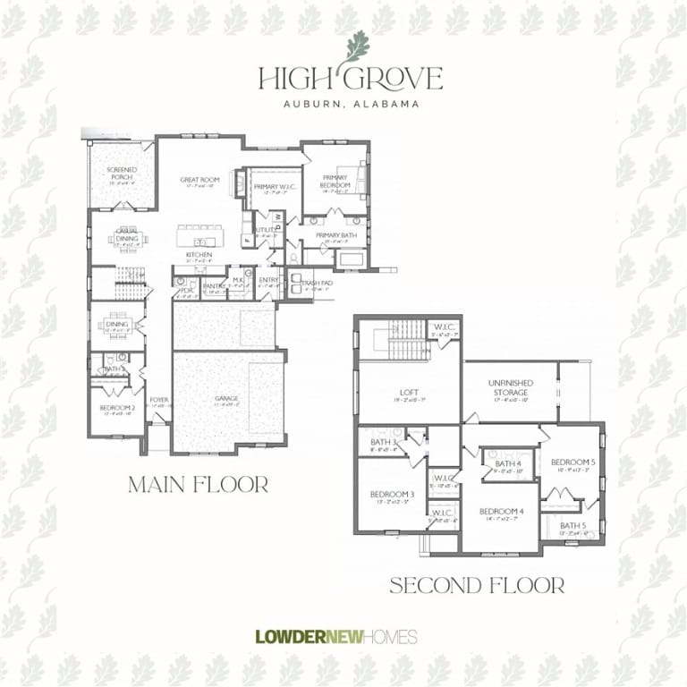 2125 Larkhill Lane, Auburn, AL, 36830 — Photo 3